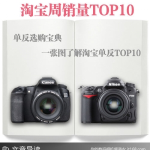 ѡ һͼ˽ԱTOP10